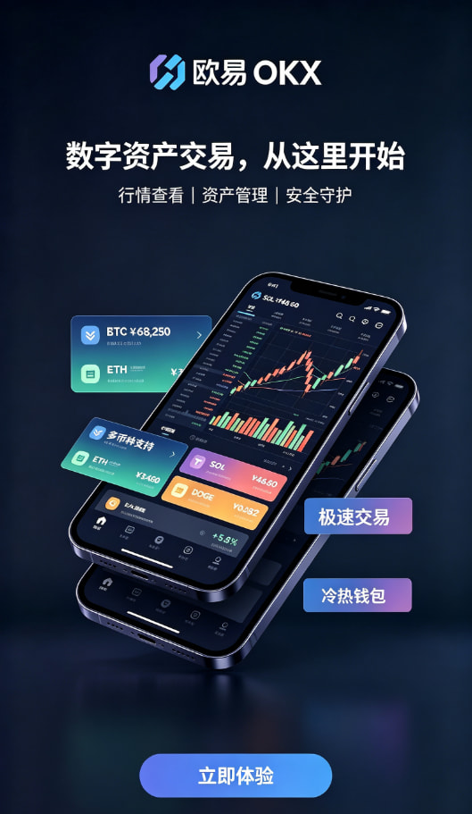 欧交易所app安装操作界面